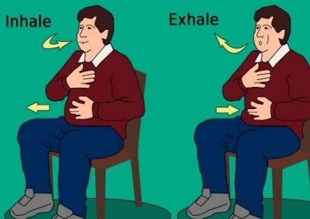 Diaphragmatic Breathing